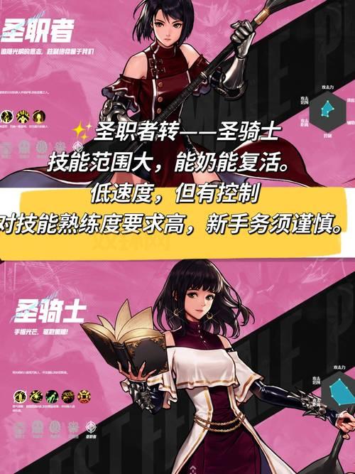 DNF手游角色怎么选？最强职业推荐和新手指南！