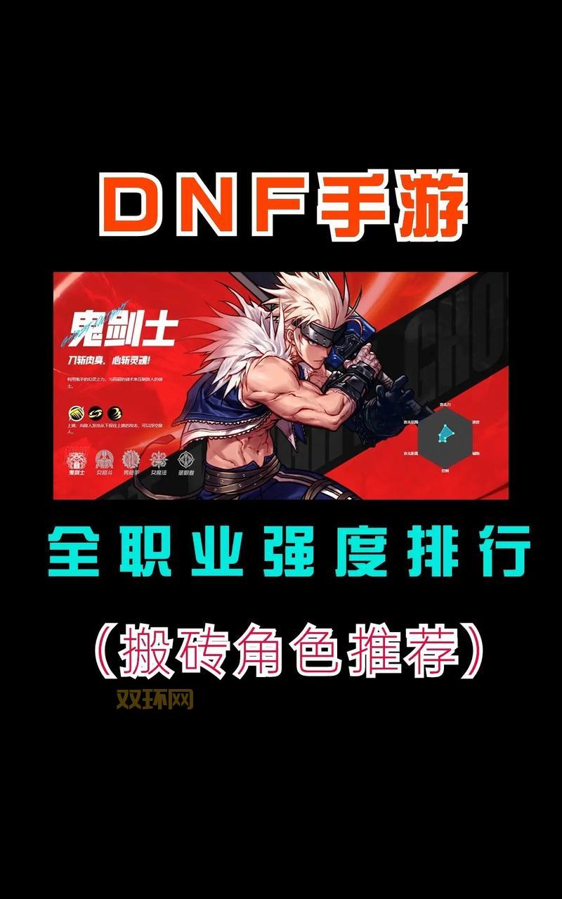 DNF手游角色怎么选？最强职业推荐和新手指南！
