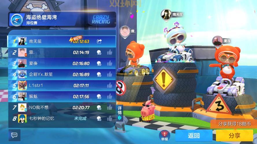 卡丁车手游哪个角色厉害？全角色技能介绍及推荐！