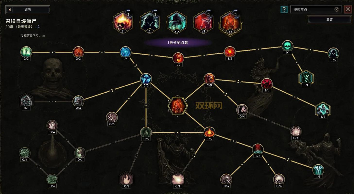 还在为2021剑神刷图加点烦恼？这套加点让你伤害爆炸！