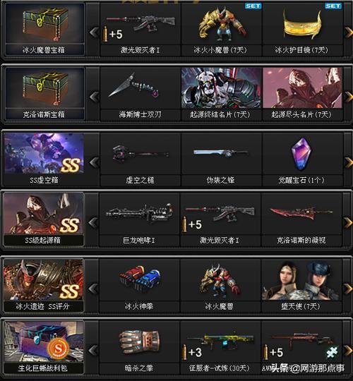 穿越火线游戏全面攻略：战术技巧与玩法解析