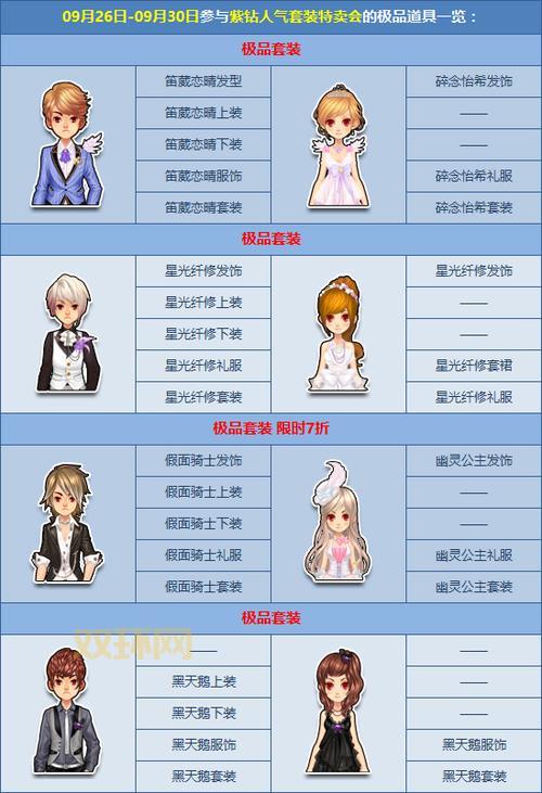 qq飞车紫钻礼包在哪里领？3个方法快速领取！