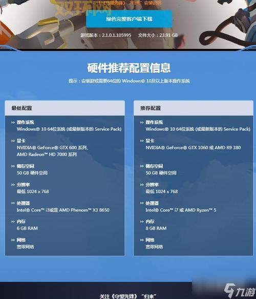 守望先锋配置要求详解：如何提升游戏体验