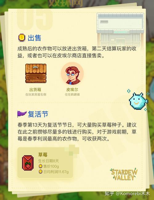 萌新必看星露谷物语人物攻略，快速上手游戏！