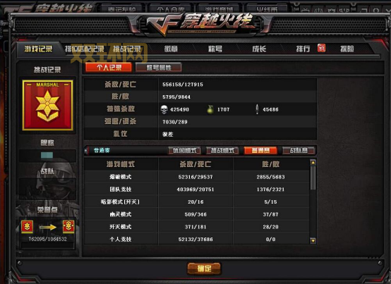 cf等级排名多久更新？最新排名信息一手掌握！