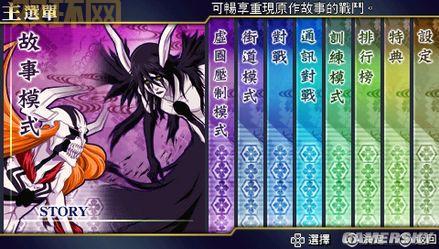 死神：魂之热斗7震撼来袭！探索PSP平台的格斗新作