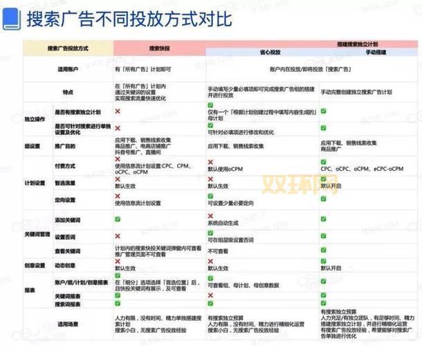 如何选择最佳游戏搜索引擎？热门平台推荐与对比