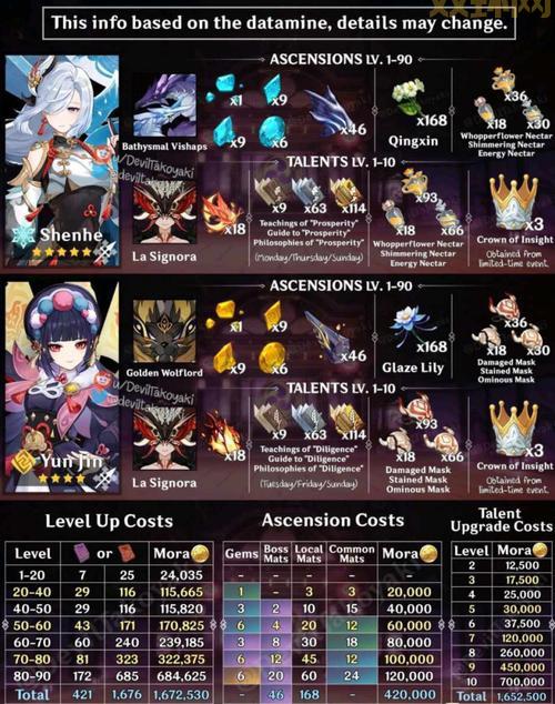 原神肯德基联动什么时候返场？最新时间表！