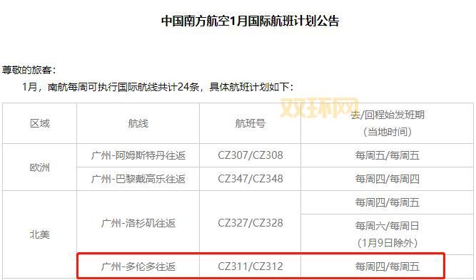 CA157航班准点率及最新调整：上海至东京航班变化