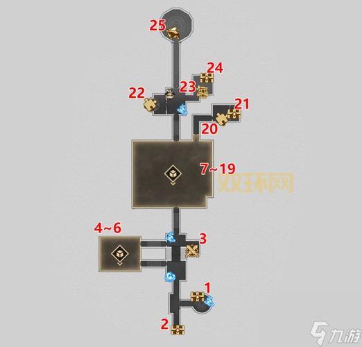 远星城宝箱位置全攻略，助你快速收集宝箱资源！