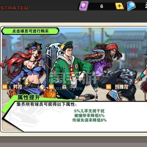 街篮手游官网怎么下载？安卓苹果都能玩！