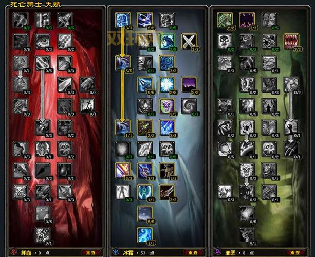 猪妹打野天赋与符文选择：最佳生存与输出组合