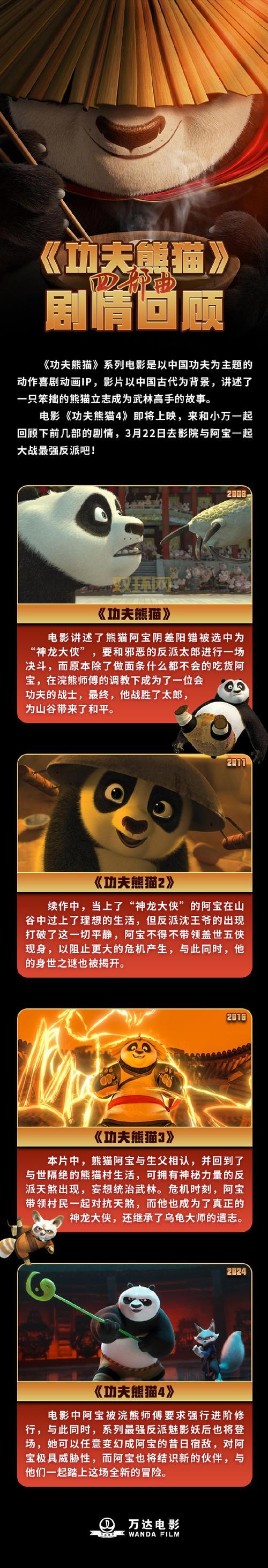 功夫熊猫中文版高清版在线观看，带你体验最经典的动画冒险