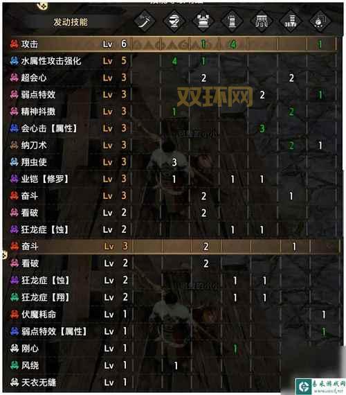 完整怪物猎人2攻略：从武器选择到怪物打法