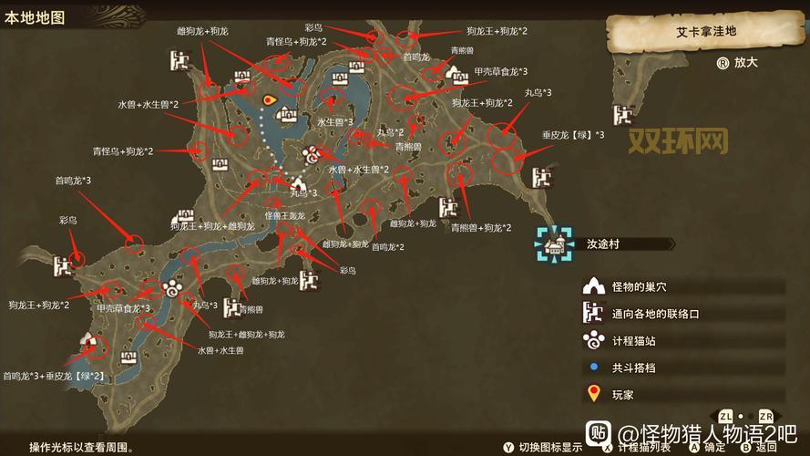 完整怪物猎人2攻略：从武器选择到怪物打法