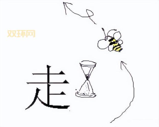 考眼力的时候到了！看图猜影视作品你能全部答对吗？