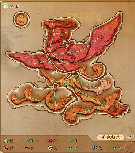 古剑奇谭襄铃星蕴怎么加点？最强加点方案分享