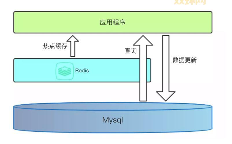 最终幻想5金手指代码大全，附详细使用教程！