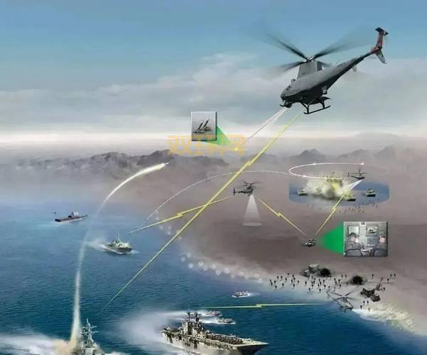 深入解析MUM-139：未来战争中的智能作战系统