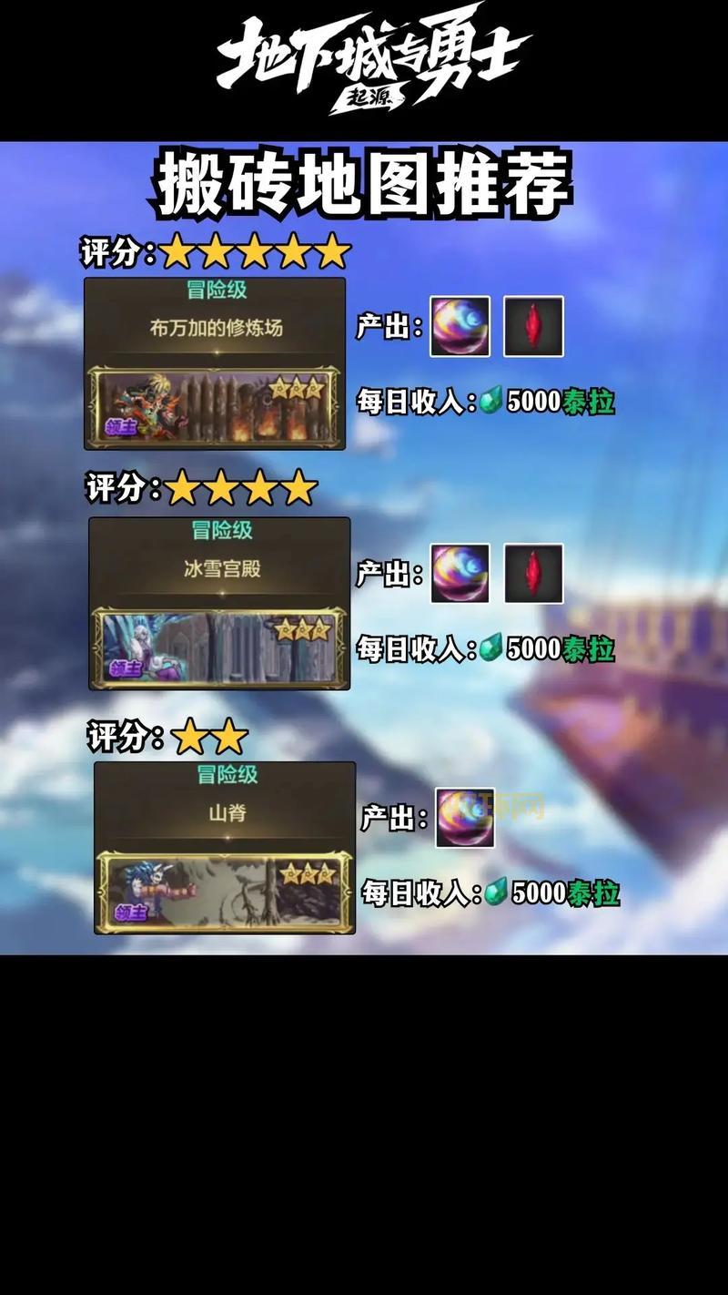 DNF生命力碎片哪里爆？天界地图爆率高不高？