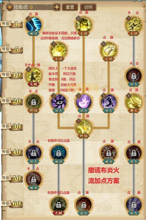 火炬之光狂战士属性怎么加点？最强加点图解来了！