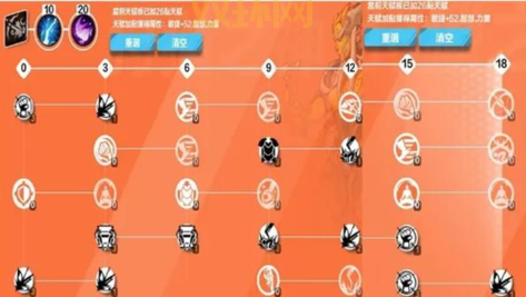 火炬之光2秘籍怎么用？新手老手必备攻略在此！