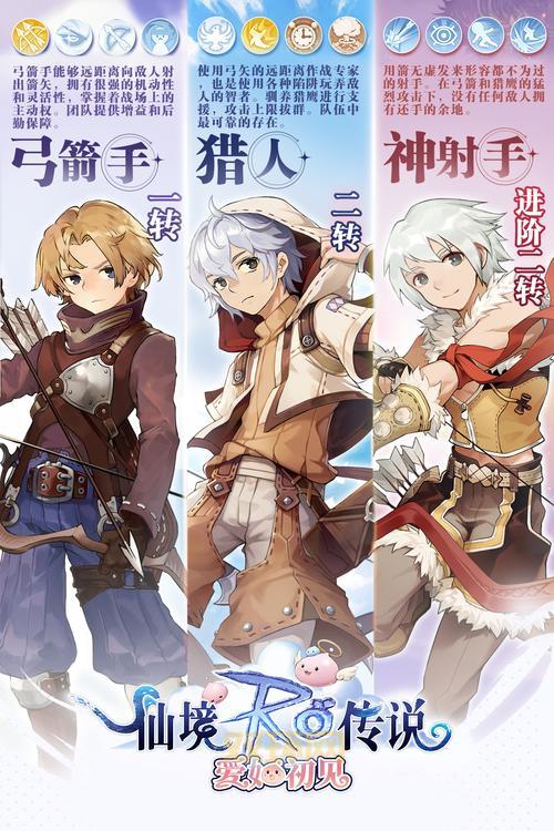 弓箭手传说怎么玩？新手入门必看攻略技巧！