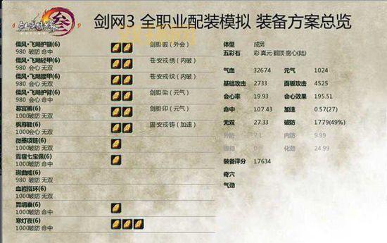 剑网三田螺宏推荐：新手必备高效输出攻略