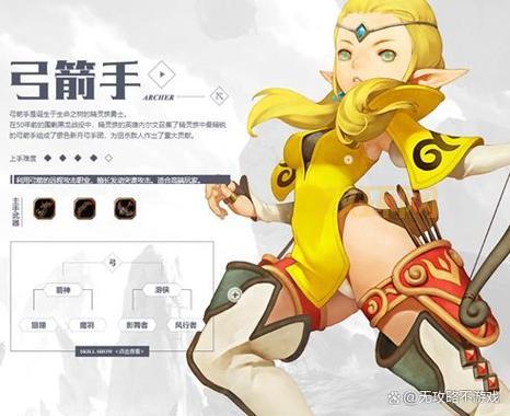 幻剑士二转哪个好？龙之谷最强职业选择攻略，不看后悔！