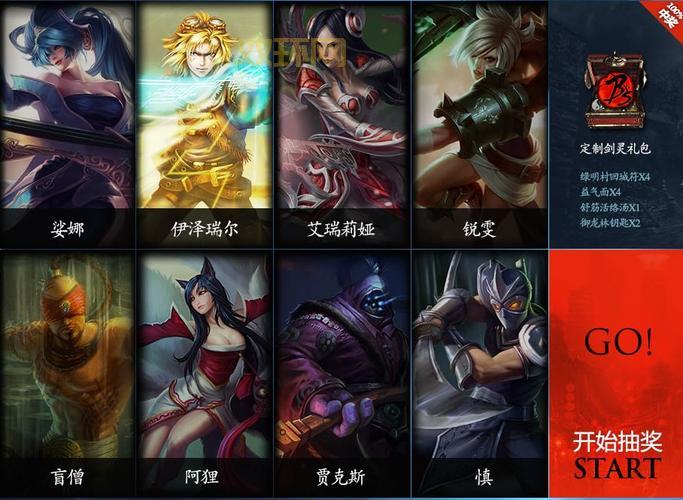 如何利用LOL转盘轻松获得顶级皮肤和装备