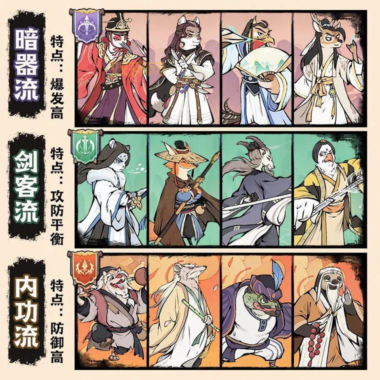 武林豪侠传千年手游好玩吗？带你重温武侠经典！