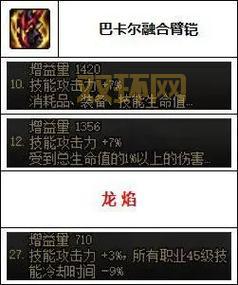 dnf男柔道100级武器排行来了！哪把才是你的最强武器？