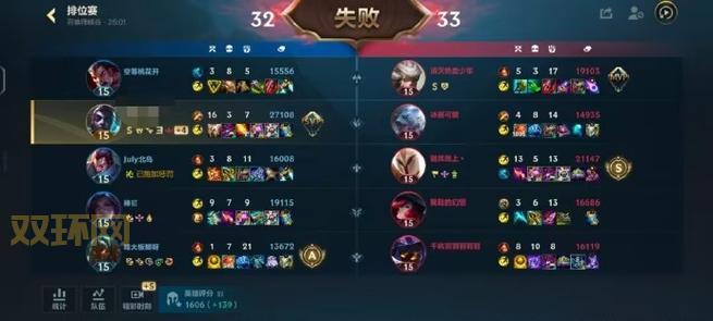 英雄联盟英雄战绩查询技巧分享，快速了解你的战绩！