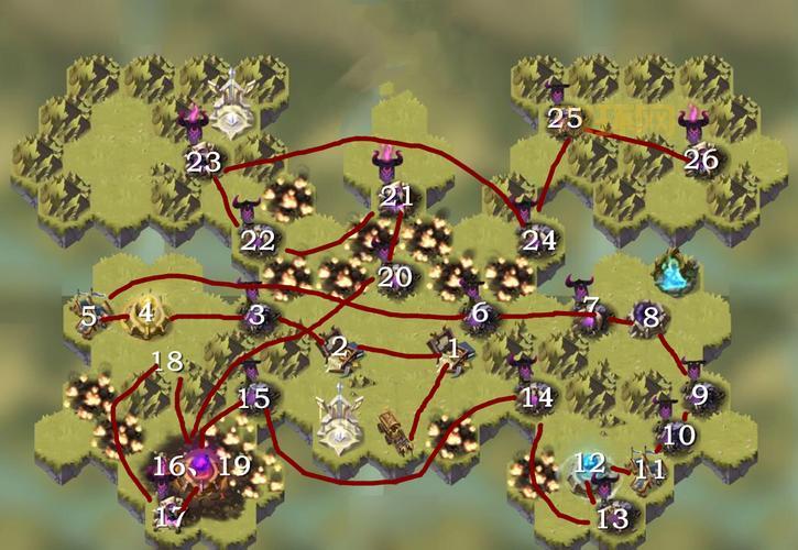 剑与远征狂乱之灾隐藏道路奖励是什么？值不值得打？