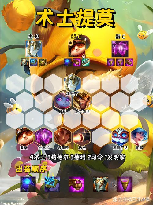 上单提莫出装选什么？老玩家教你正确出装思路！