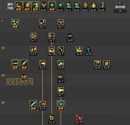 地下城大枪刷图怎么加点？最强刷图加点方案推荐