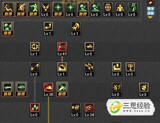 地下城大枪刷图怎么加点？最强刷图加点方案推荐