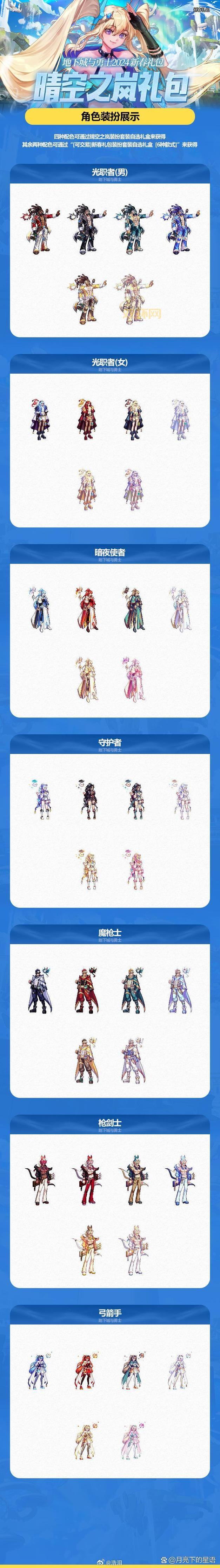 dnf力驱装备搭配2024最新推荐，大神都在用！