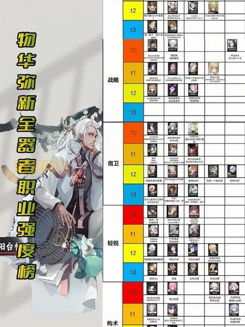 英雄战魂刺客骑士谁更牛，新职业强度全面分析