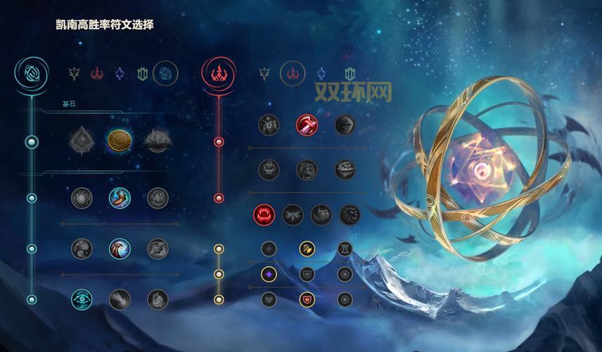 英雄联盟手游凯南怎么出装？让你快速成为高手！