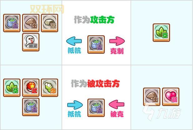 玩转洛克王国必看，18属性相克表让你战无不胜！