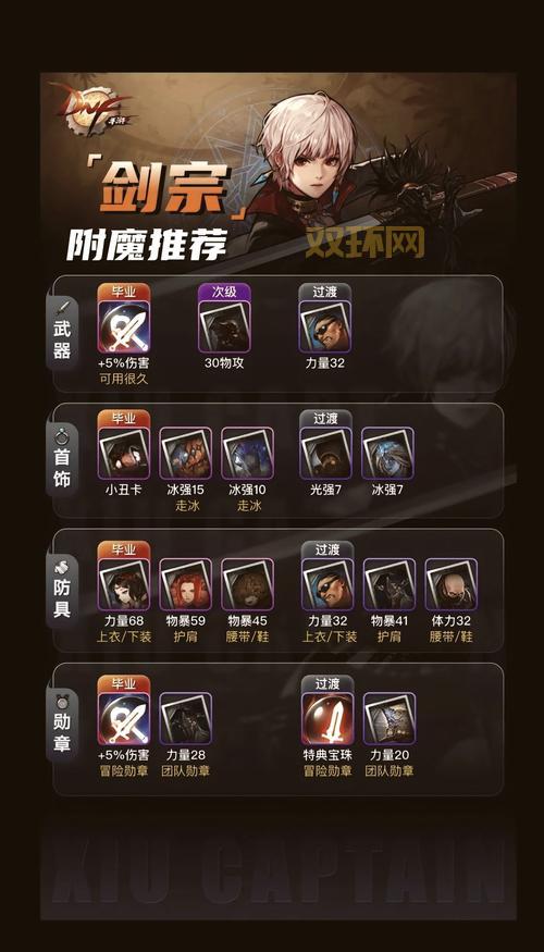 女剑宗用什么武器伤害高？武器选择攻略看这里！