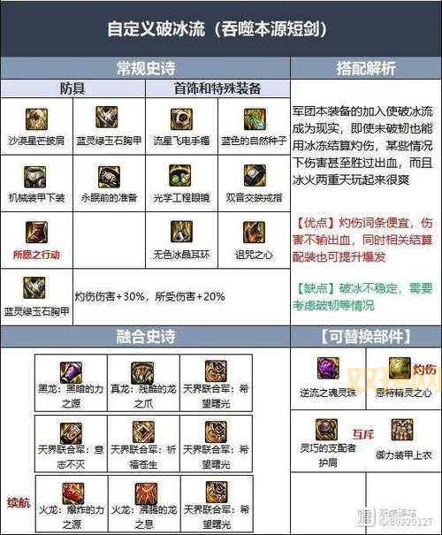 女剑宗用什么武器伤害高？武器选择攻略看这里！