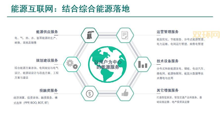 探索数据采集：从基础到应用的全景解析