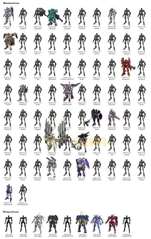 机战z破界篇机体图鉴大全，这些机体你都认识吗？