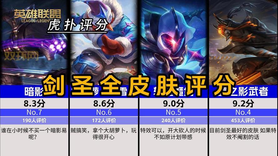 无极剑圣“侍魂 易”皮肤值得买吗？优缺点详评