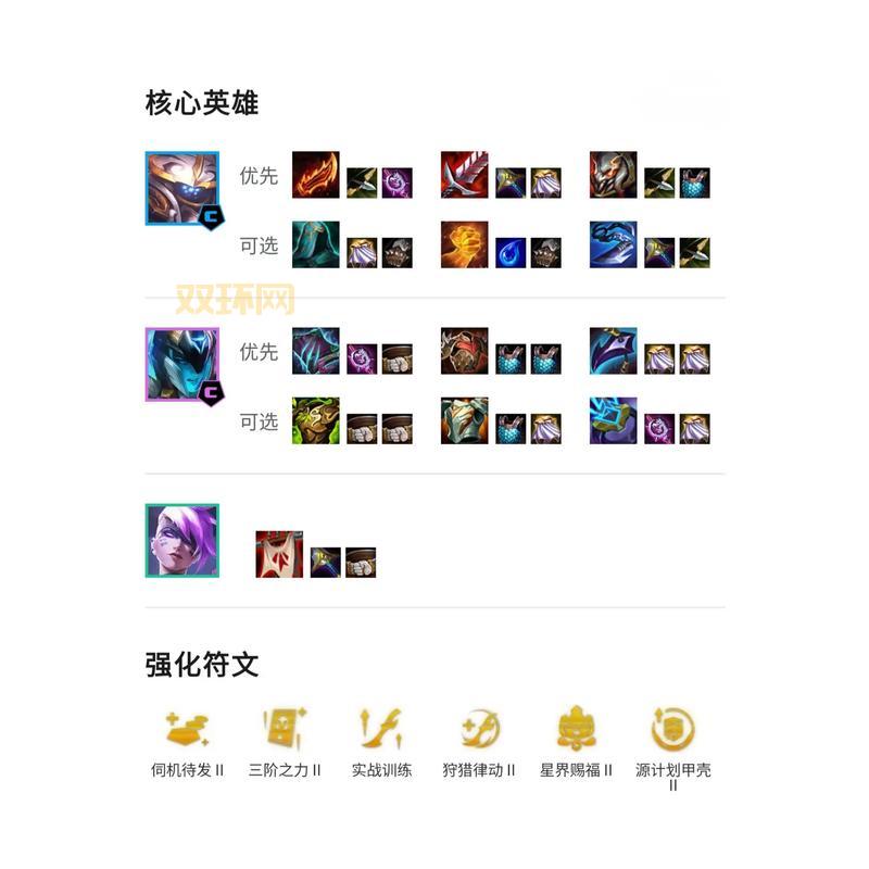 s8武器大师出装符文怎么搭配？看完你就懂了！