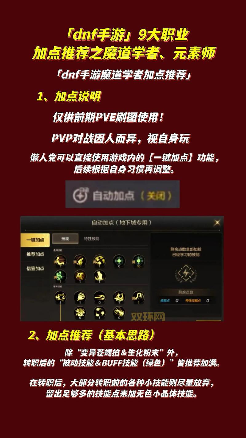 dnf元素pk加点教学，新手也能快速上手玩转pk！