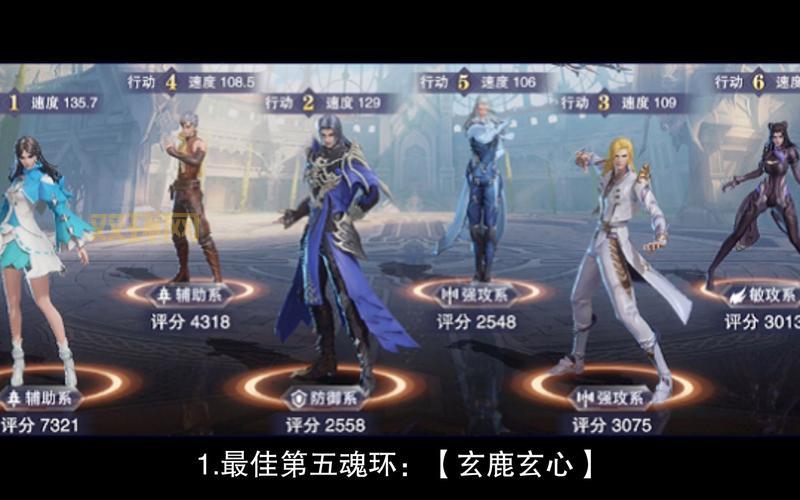 3d斗罗手游平民最强阵容搭配，不氪金也能赢！