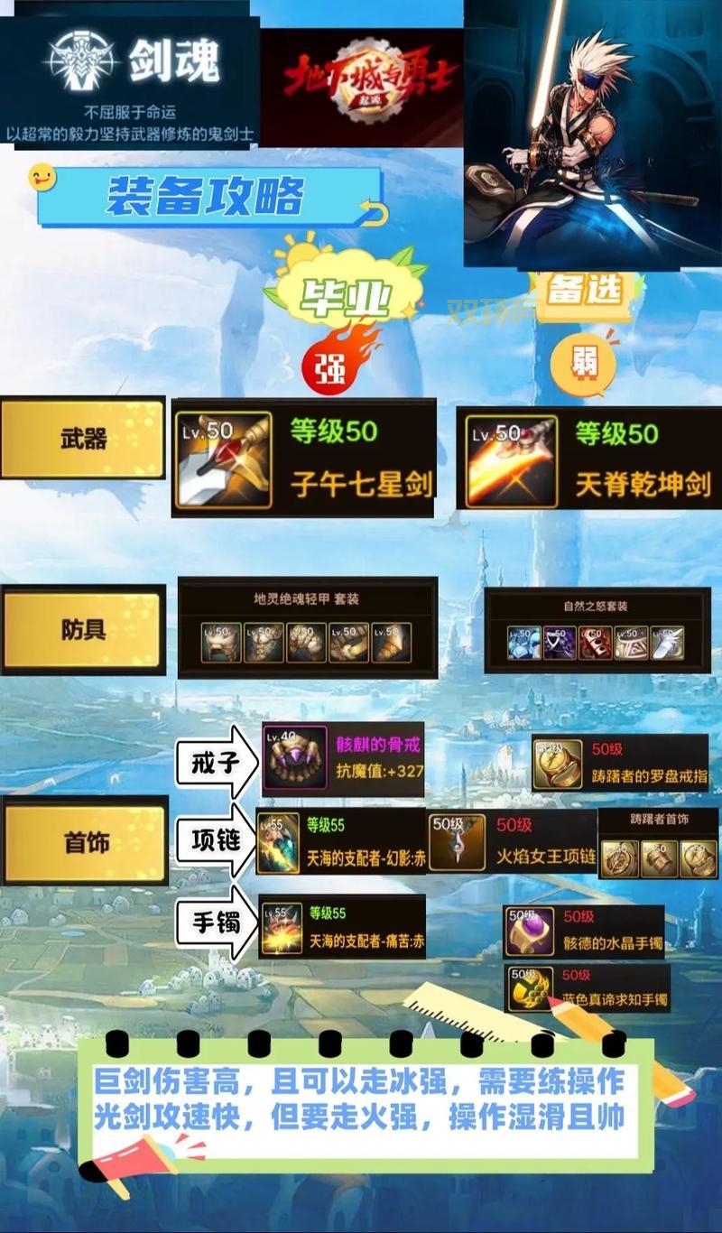 dnf红眼技能怎么点？最新加点攻略让你轻松上手！